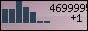 topwap.lt